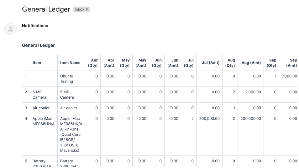 通过电子邮件举报