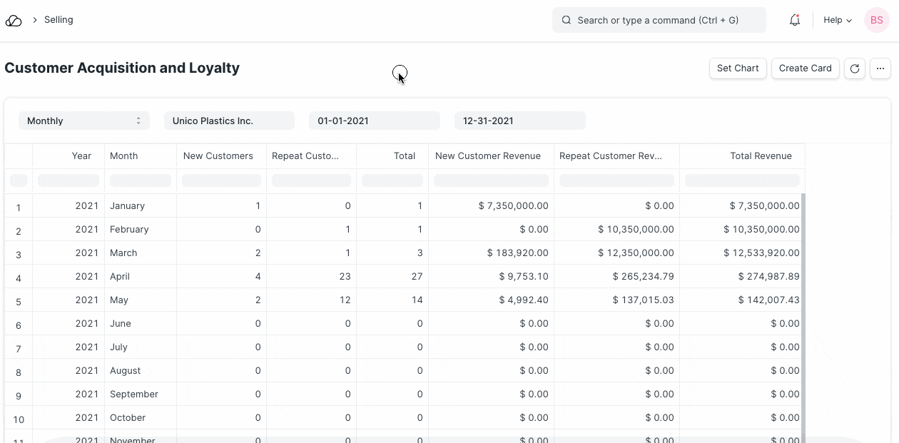 客户获取和忠诚度