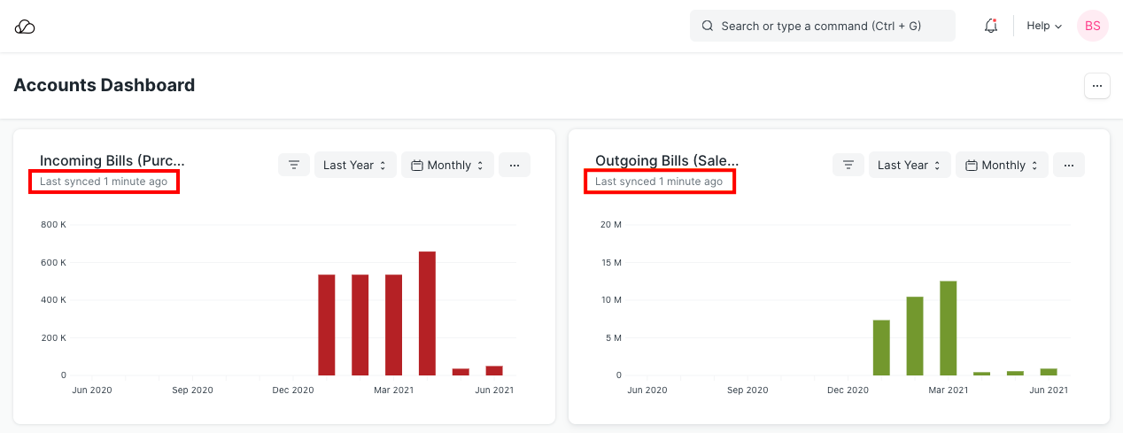仪表板上次同步