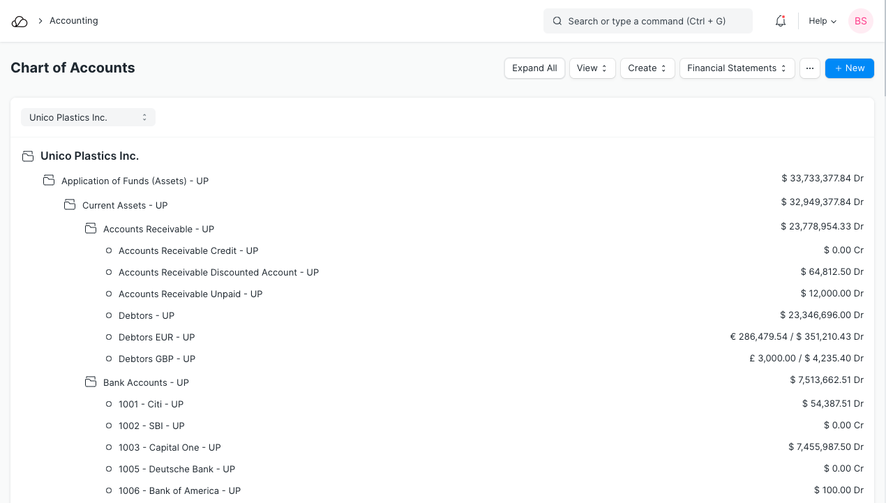 文档类型树视图