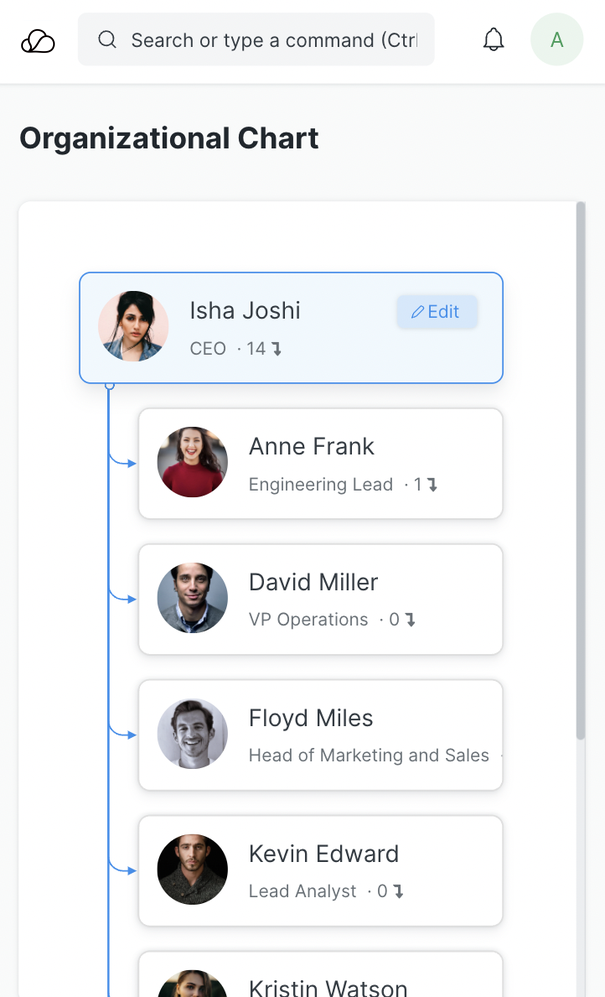 组 织结构图移动版