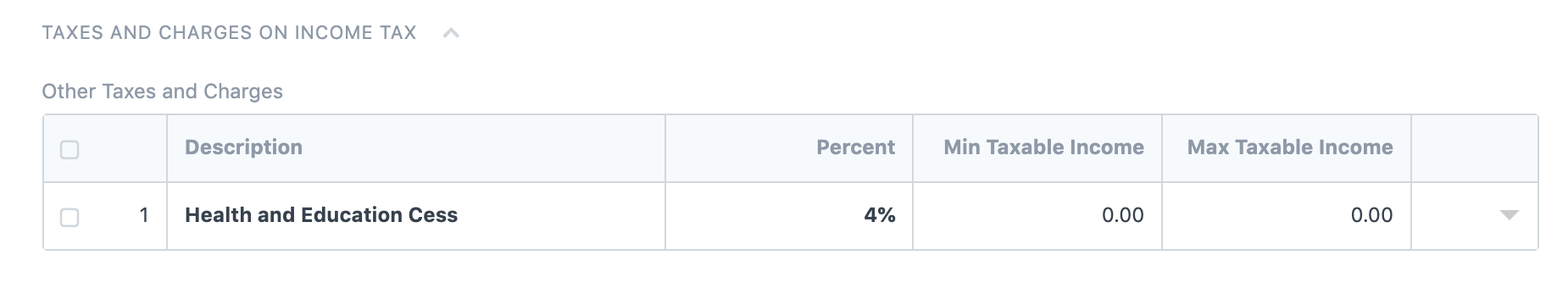 其他征收所得税