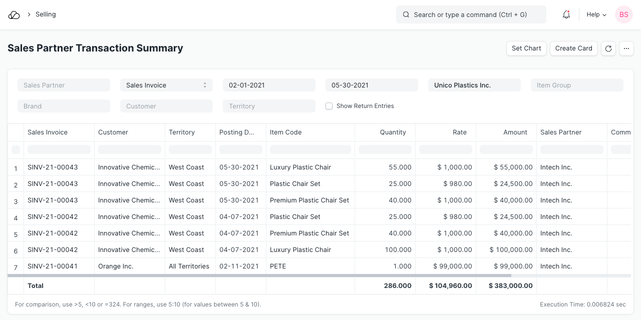 销售合作伙伴目标