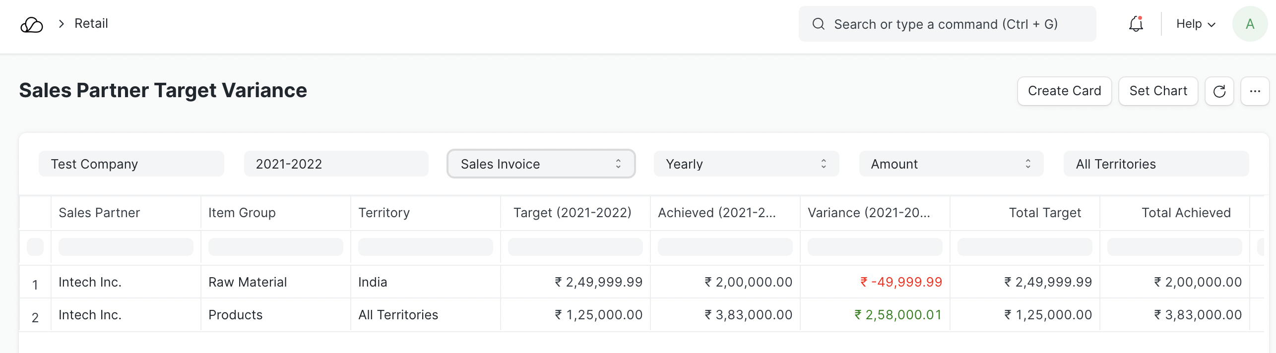 销售合作伙伴目标